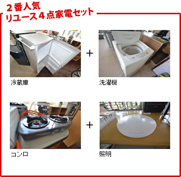 2番人気