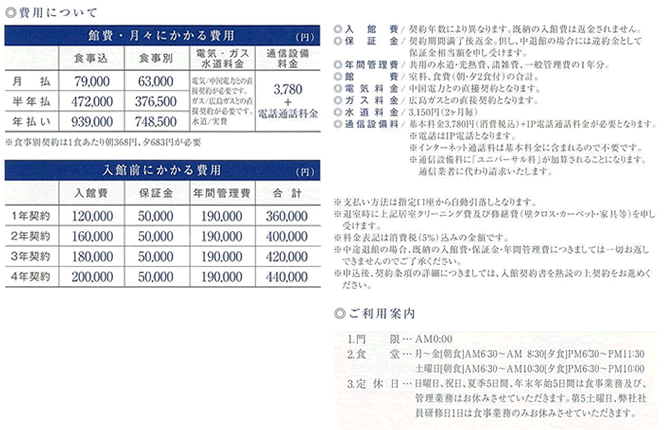 費用について