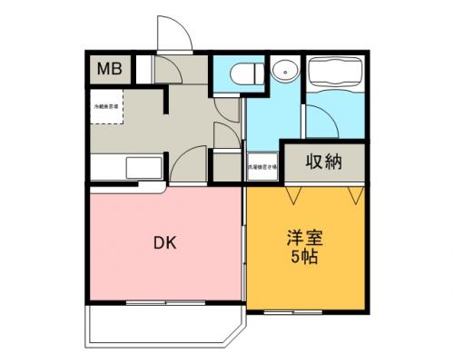 間取り写真